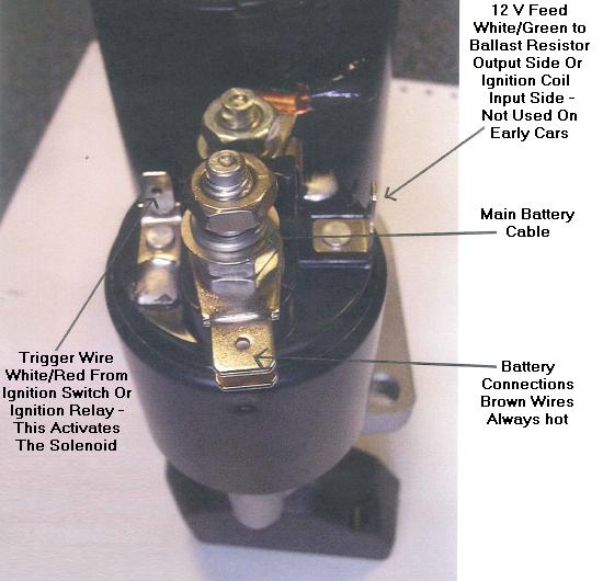 Pre Engaged Lucas Starter Motor Electrical Connection