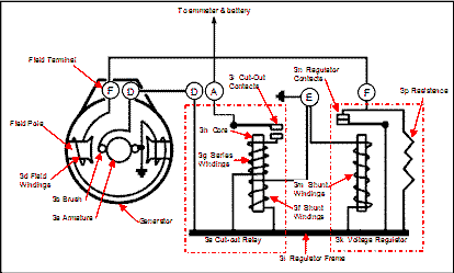 control box circuit