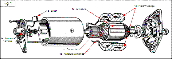 generator explosion drawing