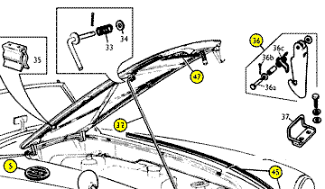 bonnet safety catch