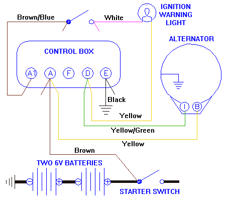 comonon wiring change