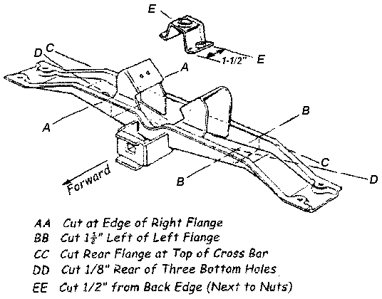 MGB gearbox cross member rough cuts