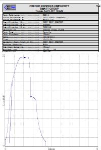 test results