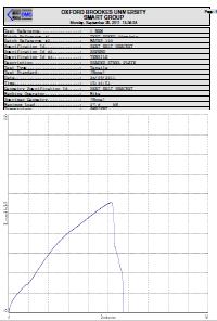 test results