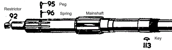 Peg, front thrust washer