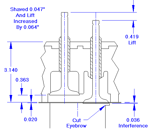 Shaved 0.047 and lift increased by 0.064