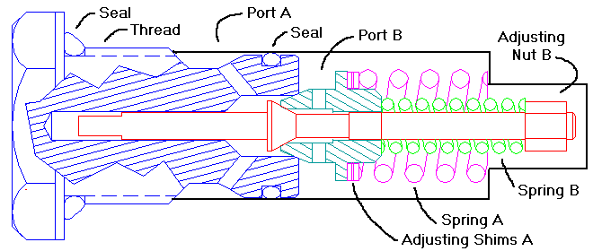 Section view of relief valve